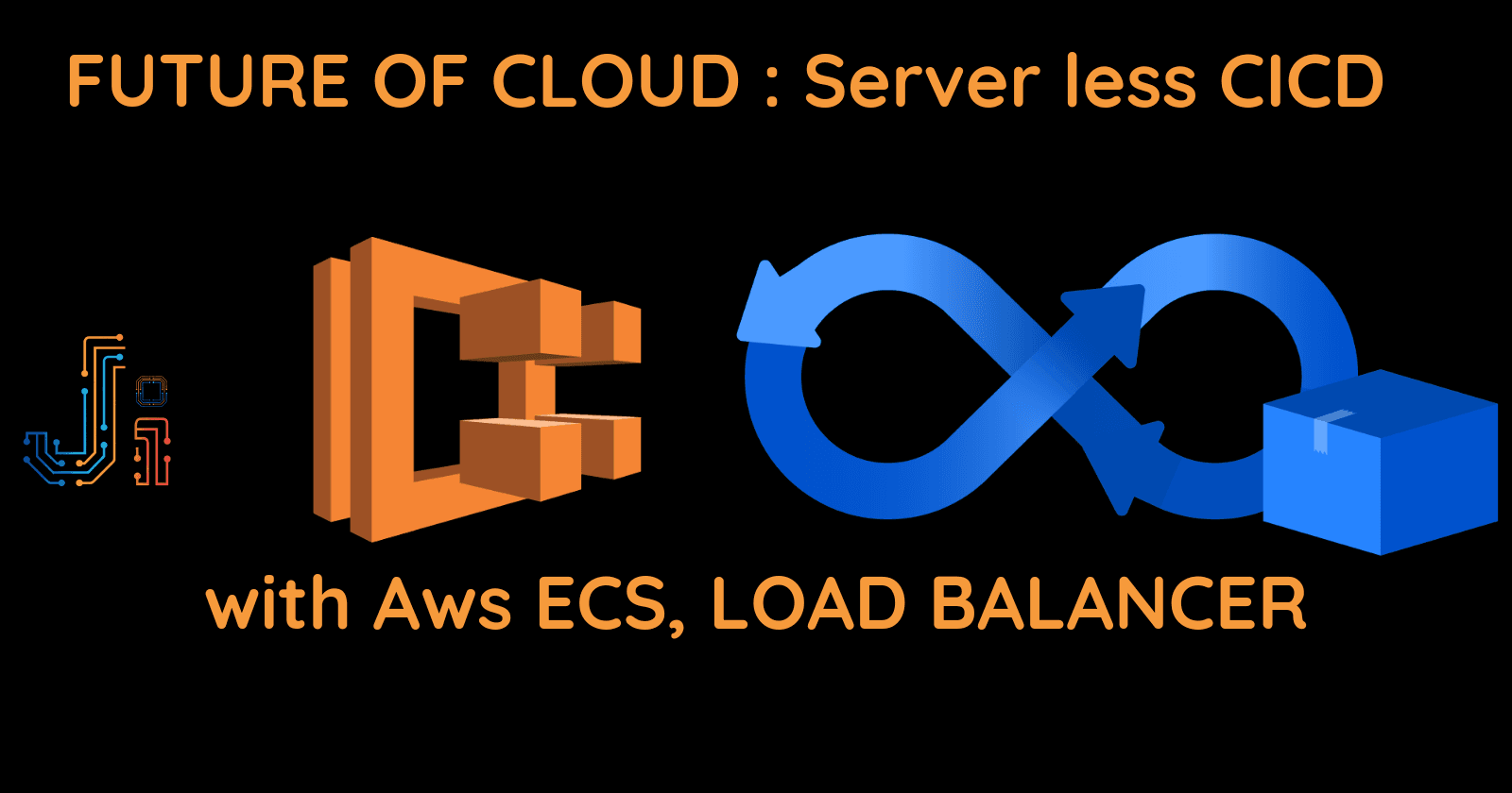 The Future of Cloud: Serverless CI/CD and ECS Containerization with Load-Balancer